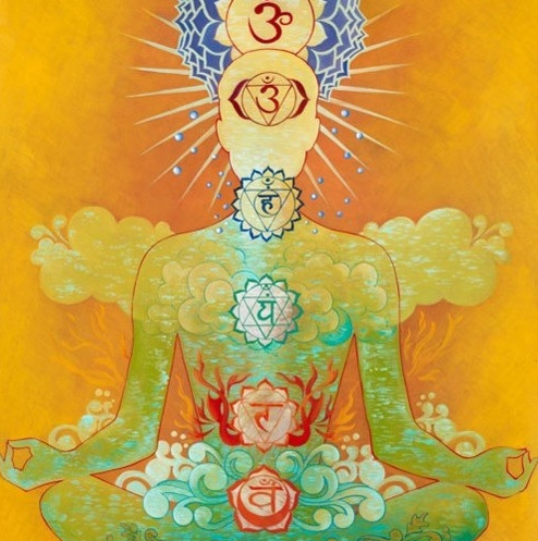 chakras | Gnostic Muse